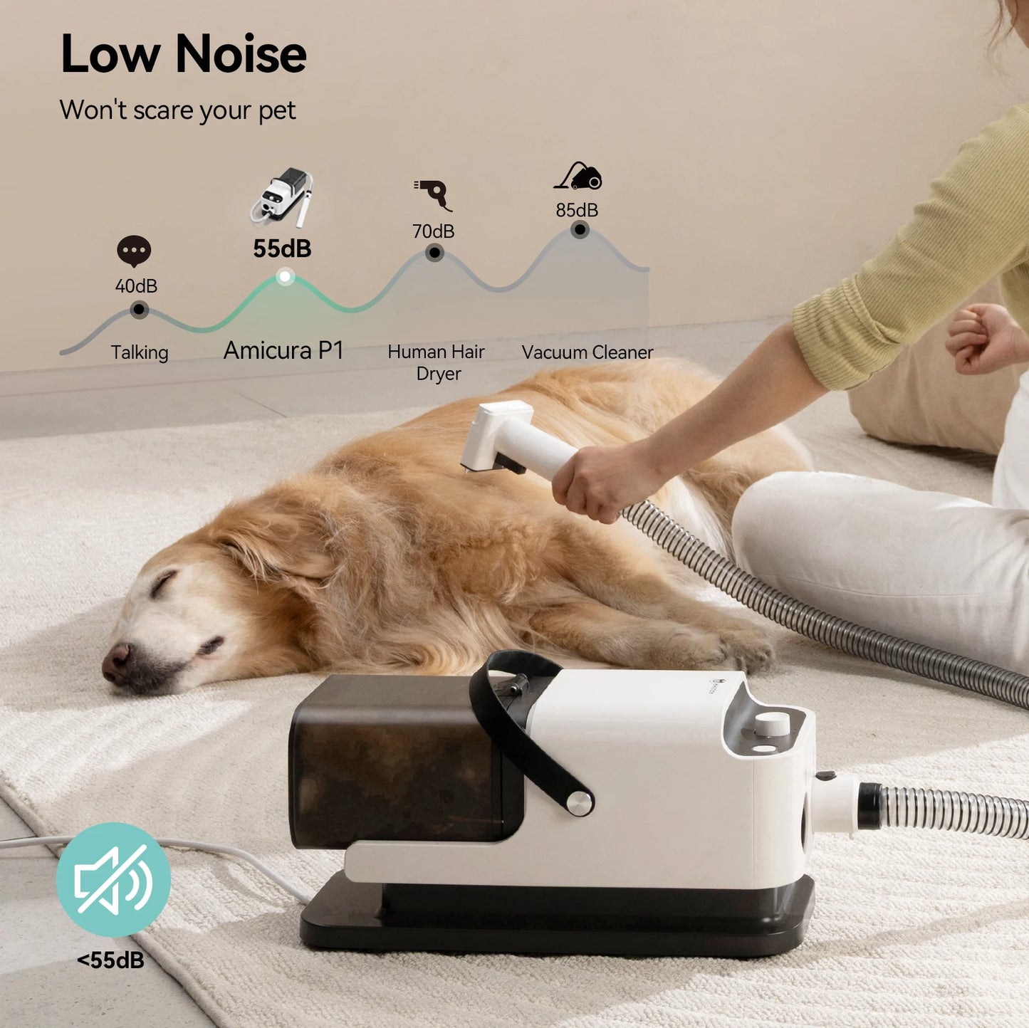 Amicura P1 Pet Grooming Vacuum and Hair Dryer 15kPa