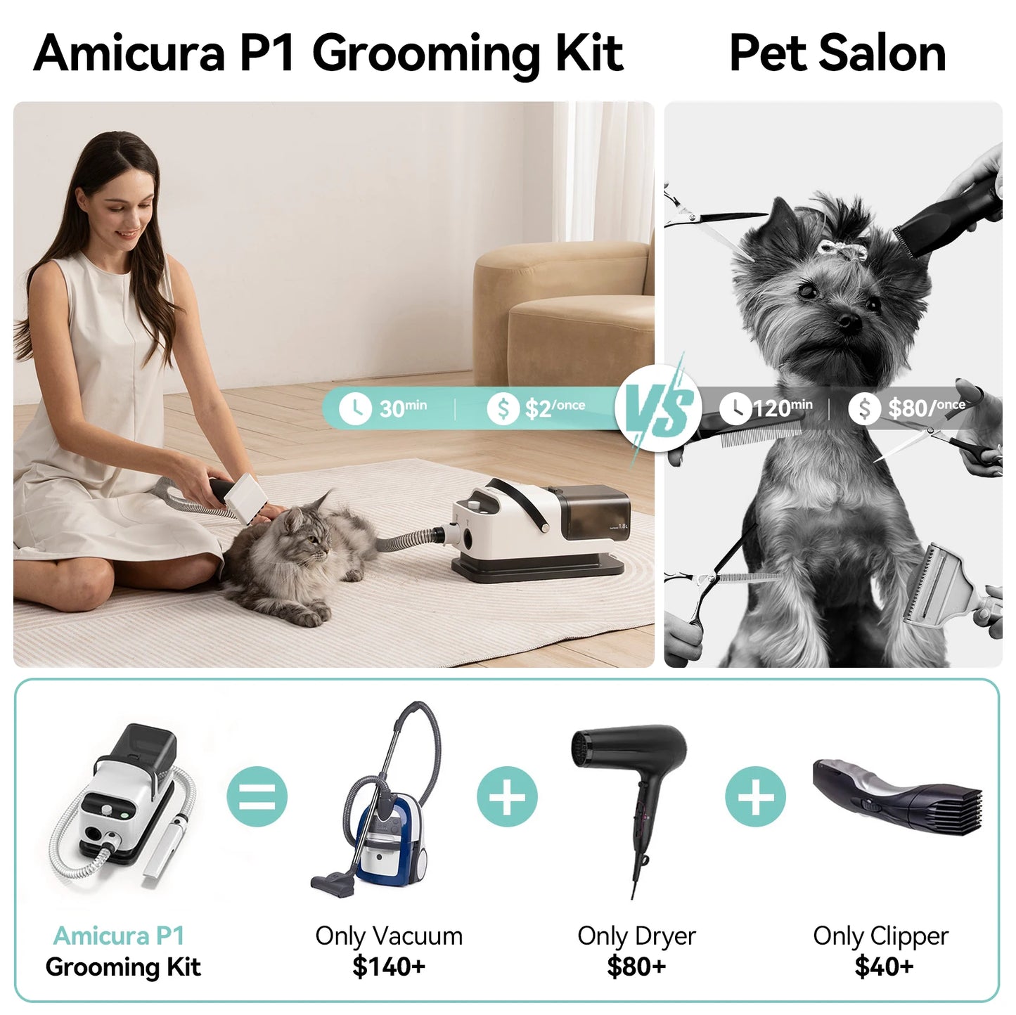 Amicura P1 Pet Grooming Vacuum and Hair Dryer 15kPa
