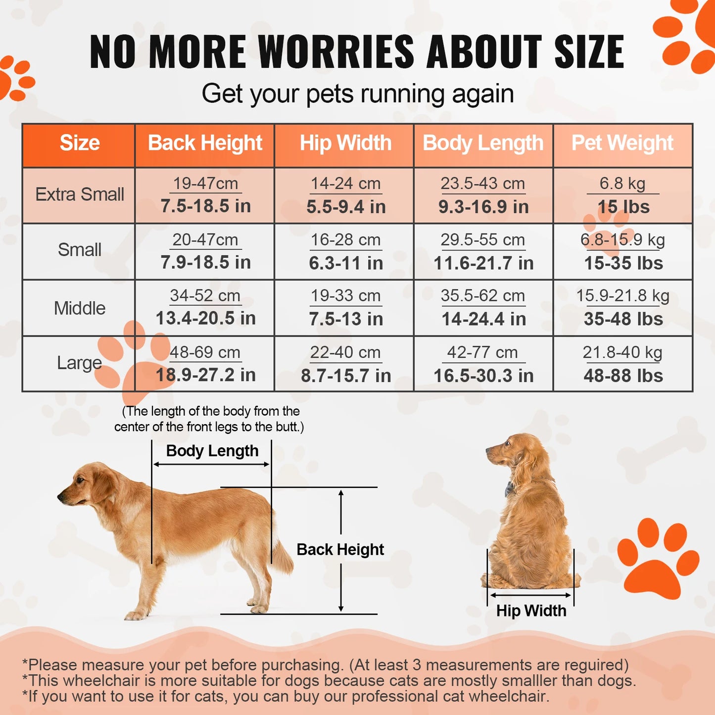 SucceBuy 2 Wheels Dog Wheelchair For Disabled Hind Limbs